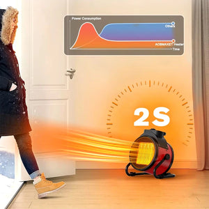 Electric Heater Cannon Room Heater